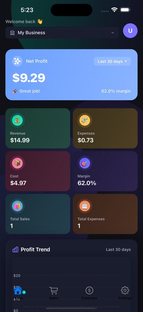 Profit Tracker - Made Simple - Mobile app dashboard showing financial summaries including net profit revenue and expenses for a reseller business