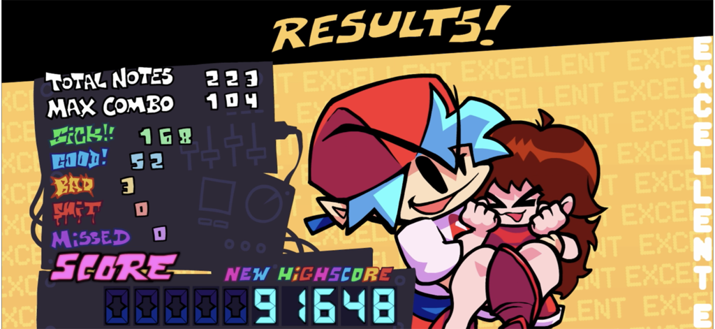 La pantalla de resultados de Friday Night Funkin Mobile mostrando una nueva puntuación máxima y arte de los personajes Boyfriend y Girlfriend.