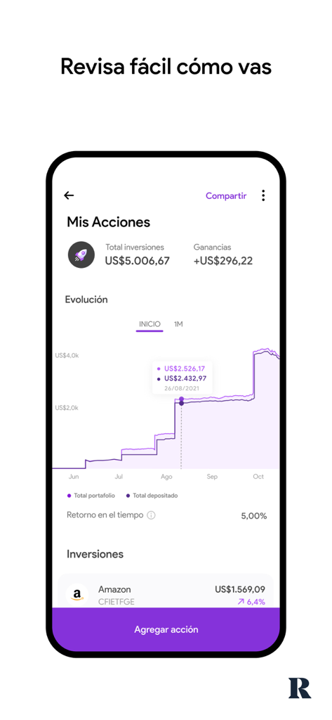 Stock portfolio tracking screen in the Racional app showing investment growth over time