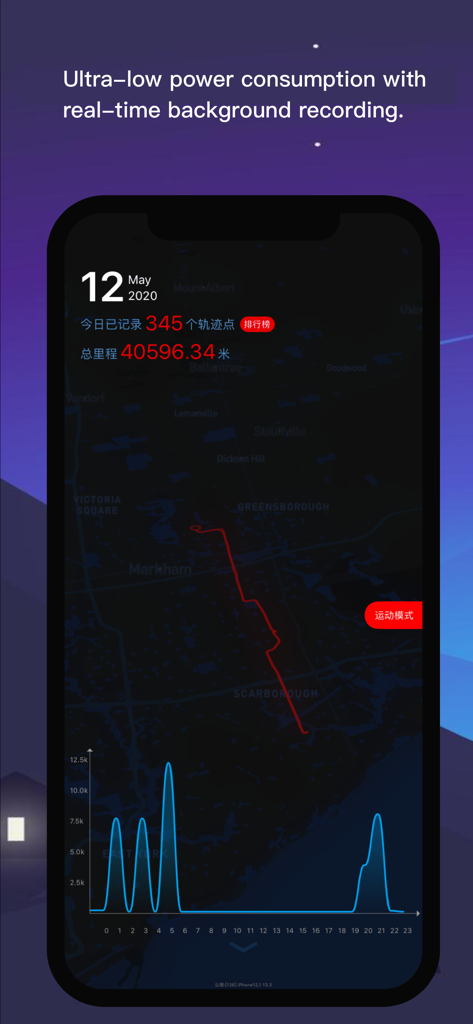 FootPrint - Record Life's Path - Smartphone screen showing FootPrint app with a red GPS trajectory on a dark map and an activity frequency graph