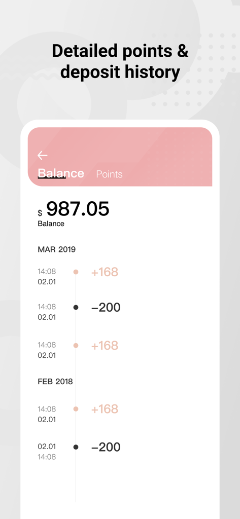 Molly Tea - A screenshot of the Molly Tea app showing detailed points and deposit history with a transaction log.