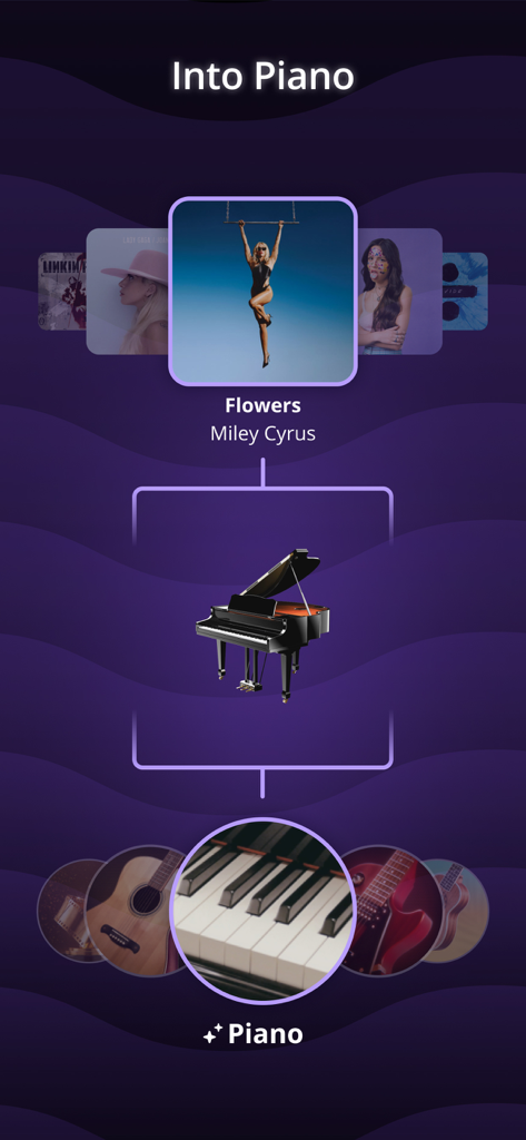 Mixit: Sing & Create Covers - Mixit app interface showing a song being converted into a piano cover