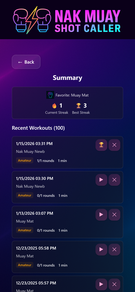 Shot Caller Nak Muay - Pantalla de resumen de entrenamiento de Muay Thai que muestra el historial de entrenamiento y rachas en la aplicación Shot Caller Nak Muay