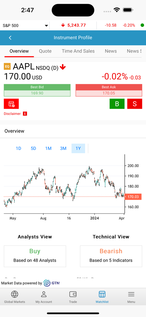 Instrument profile for Apple stock in the eTrade Global app showing a yearly price chart and technical indicators.