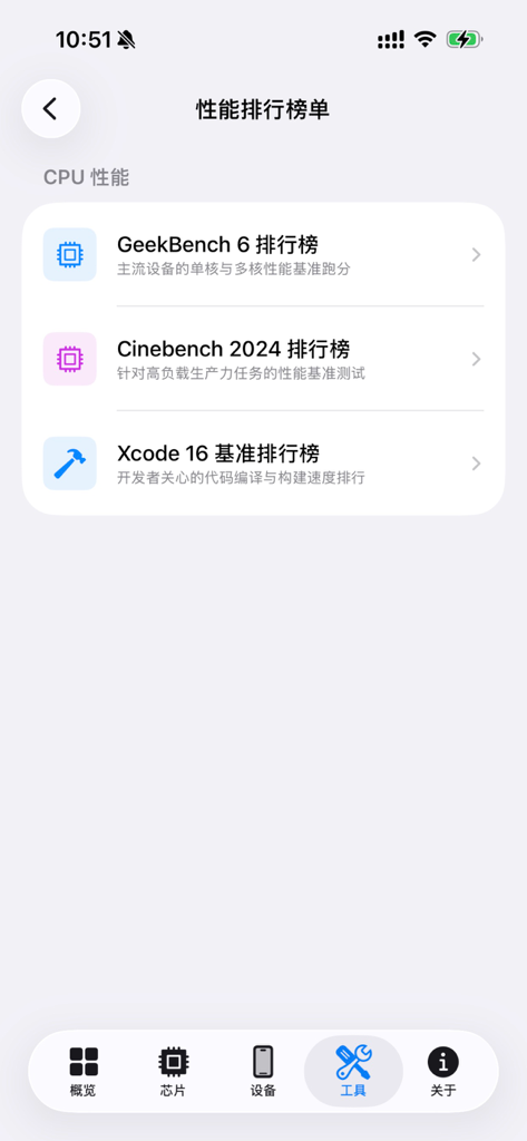 Device Lab - Device Lab app interface showing CPU performance ranking categories including GeekBench 6 and Cinebench 2024