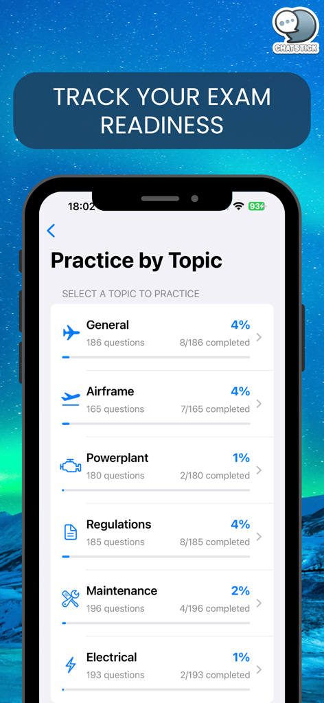 Bildschirm einer mobilen App, der den Fortschritt für FAA-Luftfahrtprüfungs-Themen einschließlich Flugzeugzelle und Triebwerk anzeigt.