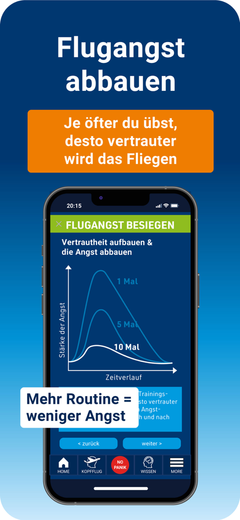 PassengerGuard: Flugangst - Interfaz de la aplicación PassengerGuard que muestra un gráfico que explica cómo la práctica repetida reduce la intensidad de la ansiedad por volar