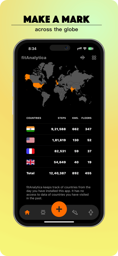 Interface do aplicativo fitAnalytica exibindo um mapa mundial com dados de contagem global de passos