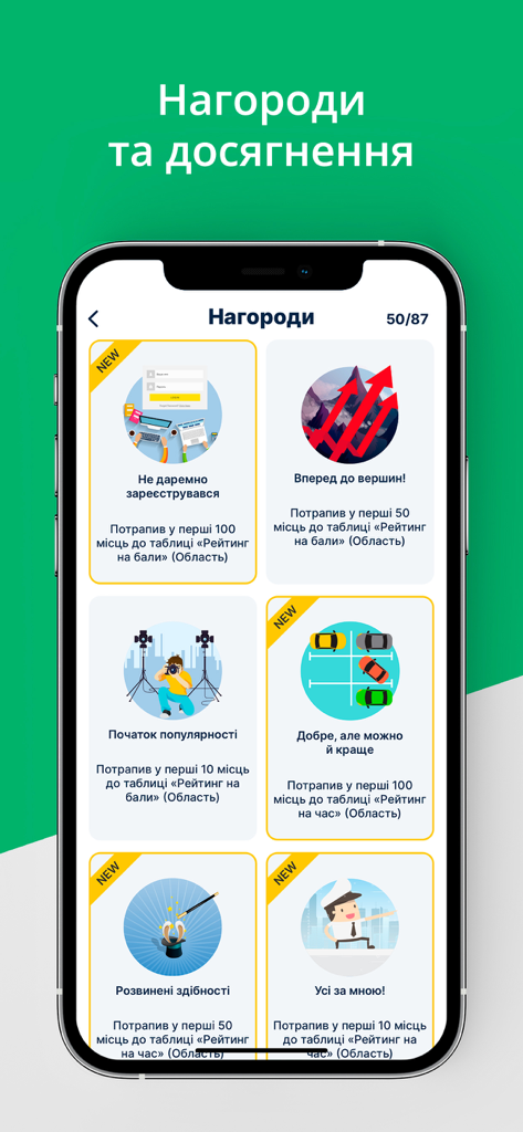 A mobile screen showing various awards and achievements for users within the Official Traffic Rules Tests app