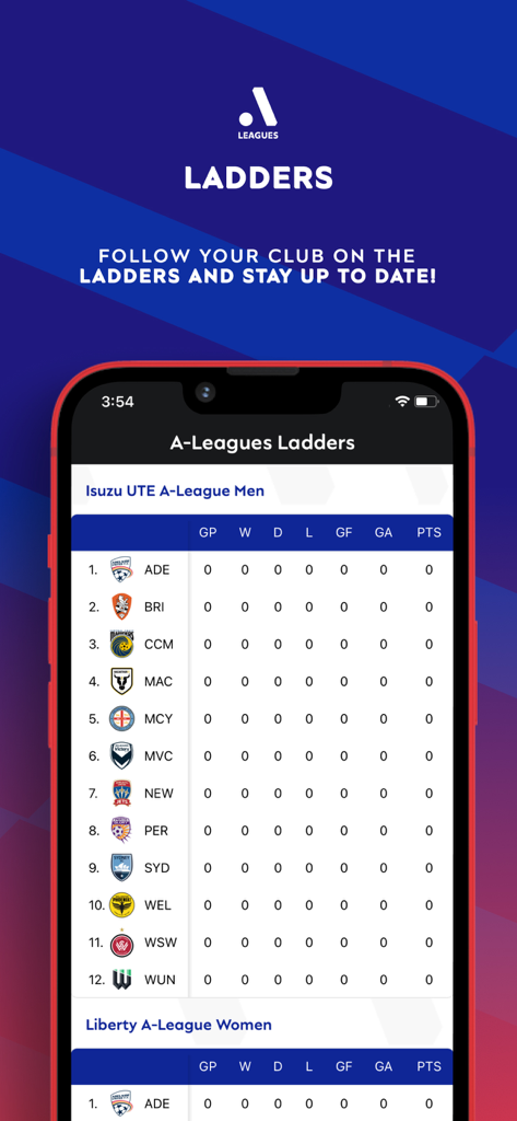 A-Leagues & Clubs Official App - La aplicación oficial A-Leagues muestra las clasificaciones y tablas de la liga de fútbol