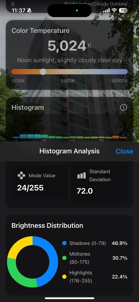 Light Scope - Lux Meter - Light Scopeアプリのヒストグラム分析インターフェースに、色温度と明るさ分布チャートが表示されています。