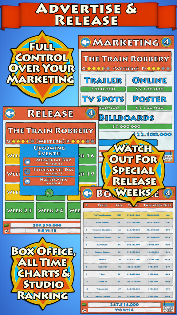 Marketing and release management screens with box office charts in Hollywood Studios Tycoon Game