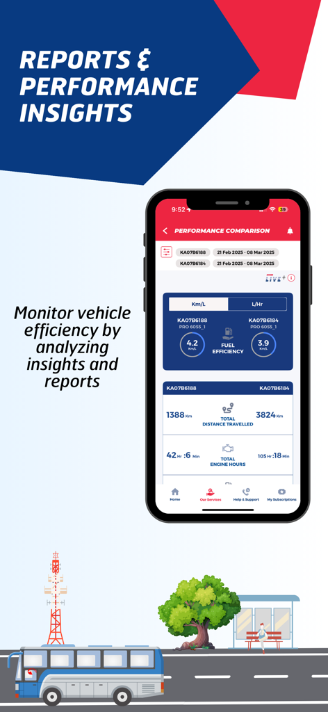 Ein Dashboard in der My Eicher App, das Fahrzeugleistungsvergleiche und Kraftstoffeffizienzberichte anzeigt.