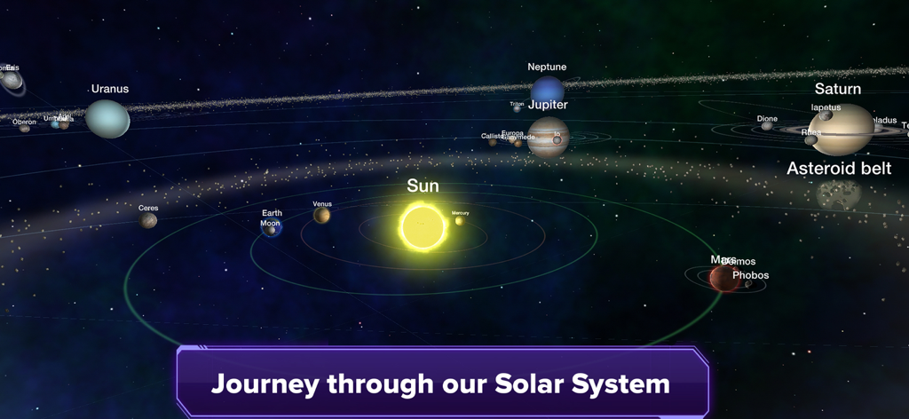 Galaxy Map - Interactive 3D map of the solar system showing the sun and labeled planets in the Galaxy Map app