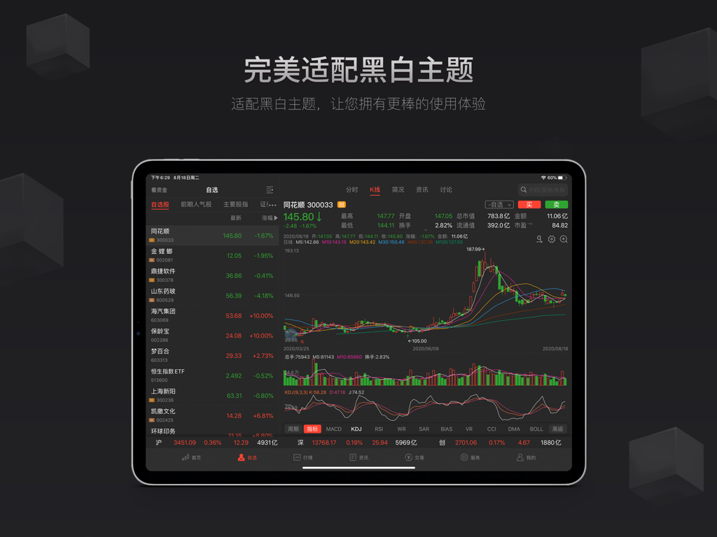 同花顺HD-炒股票必备 - Flush HD stock trading app interface on iPad showing technical K-line charts and a dark mode theme