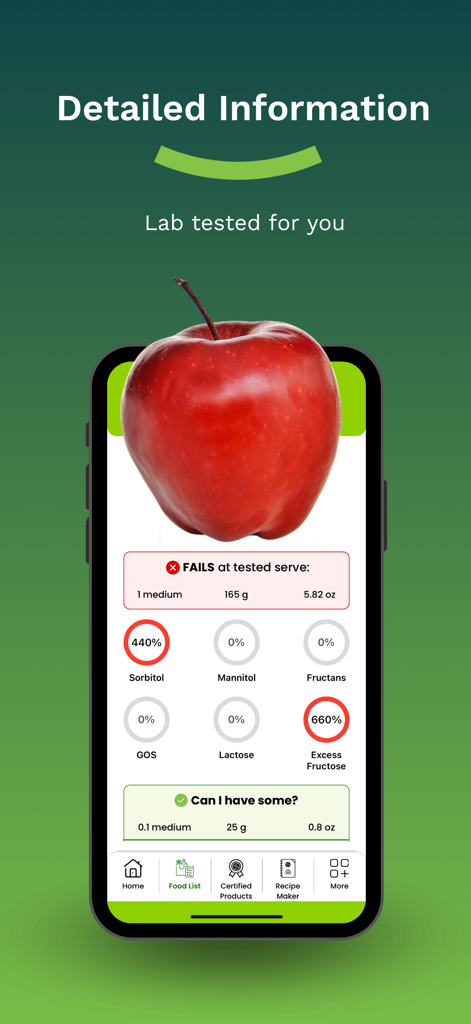 FODMAP Friendly app screen showing laboratory tested results and pass fail ratings for foods