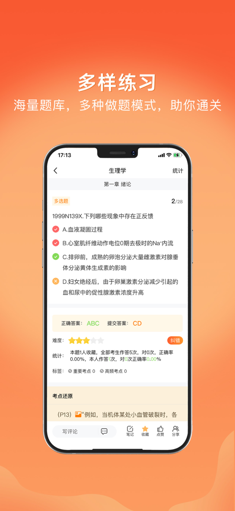 A mobile interface of the Shangkao app displaying a medical physiology practice question with multiple choice answers and detailed analysis in Chinese