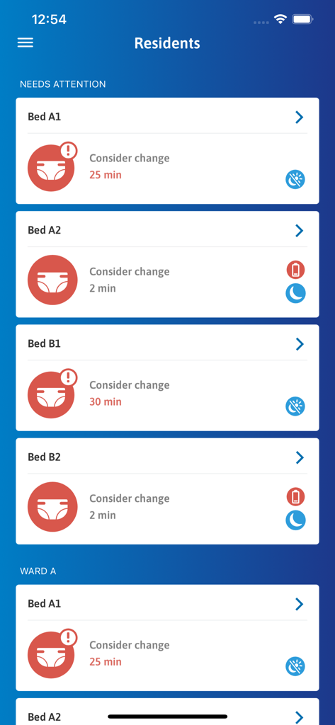 La aplicación TENA Smartcare Pro muestra una lista de residentes y alertas de atención.