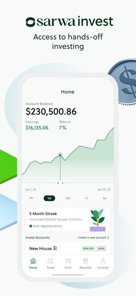 Sarwa: Invest, Trade & Save - Sarwa Invest mobile app interface displaying account balance performance graph and investment goals
