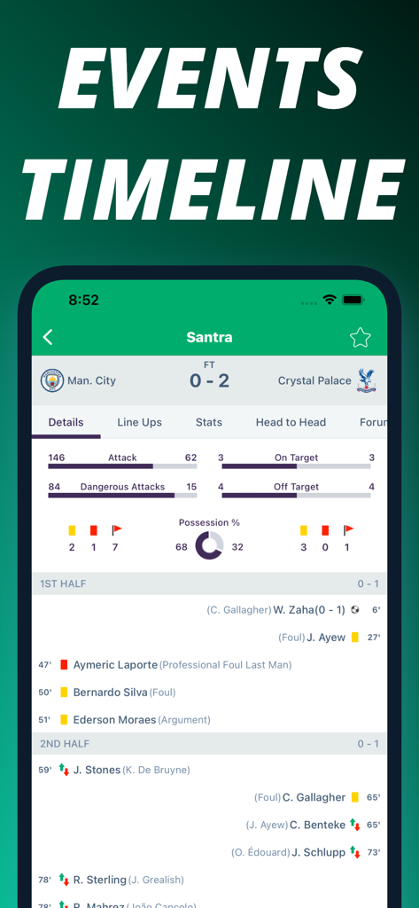 A detailed events timeline and match statistics for a soccer game on the Santra app.