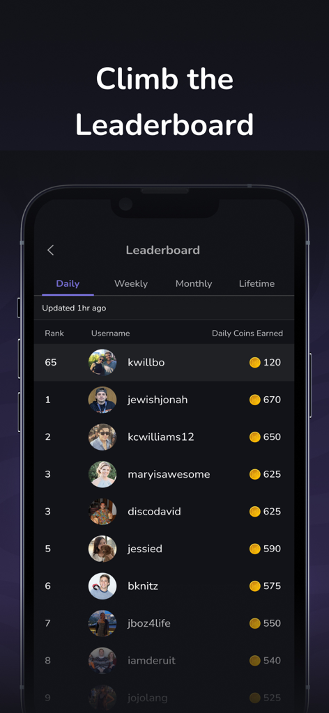 Bracketology - Un smartphone que muestra la tabla de clasificación de la aplicación Bracketology donde los usuarios compiten por monedas diarias basándose en selecciones de fantasía de TV de realidad.