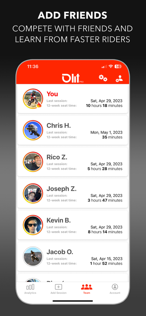 LITPro - GPS Lap Timer - LITPro app screen showing a list of friends with their recent riding sessions and 12-week seat time statistics.