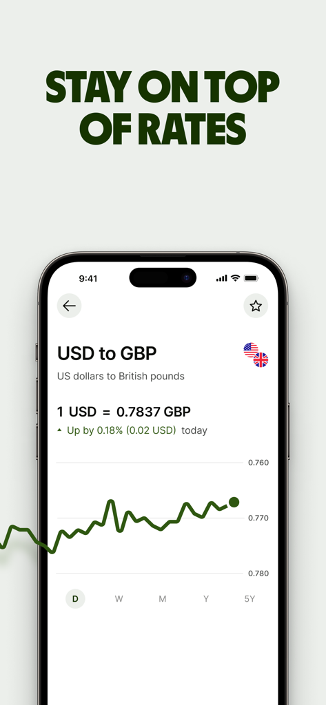 La aplicación Currency Converter by Wise muestra la tasa de cambio de USD a GBP y un gráfico histórico