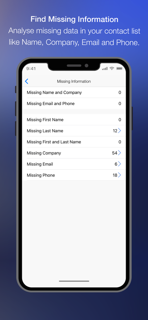 Bildschirm, der die Analyse fehlender Kontaktinformationen wie Namen, E-Mails und Telefonnummern anzeigt