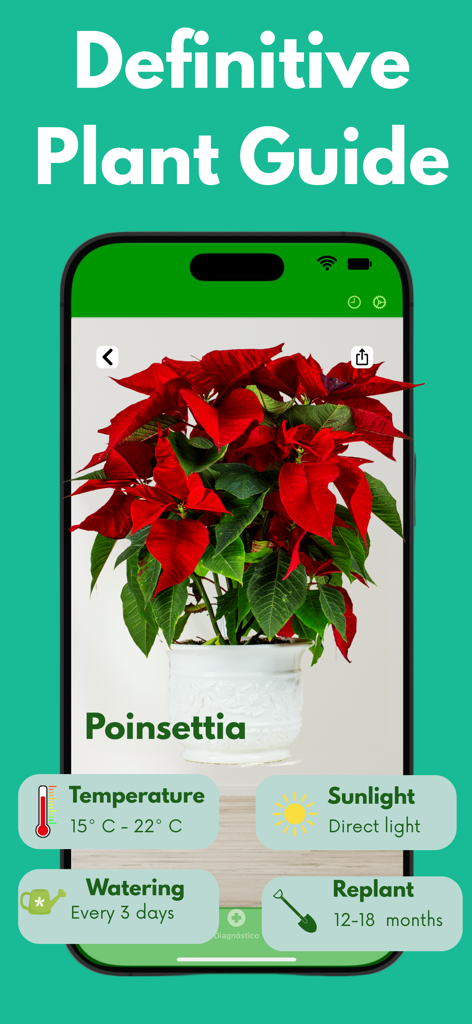 Plantsnap Plant Identifier - Mobile app screen showing a Poinsettia care guide with temperature sunlight and watering instructions