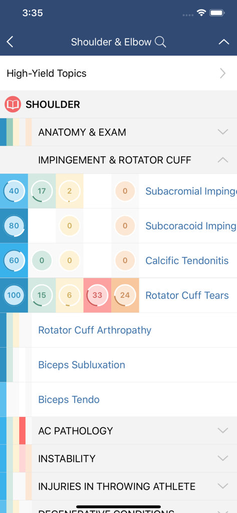 A list of orthopedic high-yield topics in the Bullets app including shoulder impingement and rotator cuff injuries.