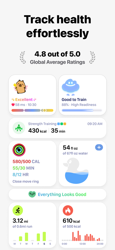 GrowPal app dashboard displaying health metrics like heart rate variability readiness activity rings and hydration tracking