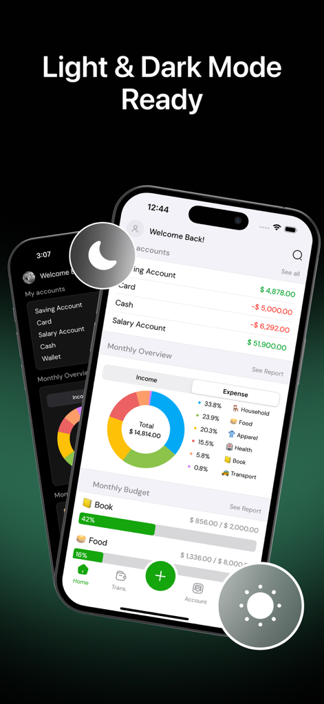Comparación lado a lado de la aplicación Money Manager en modo claro y oscuro que muestra gráficos generales mensuales y saldos de cuentas.
