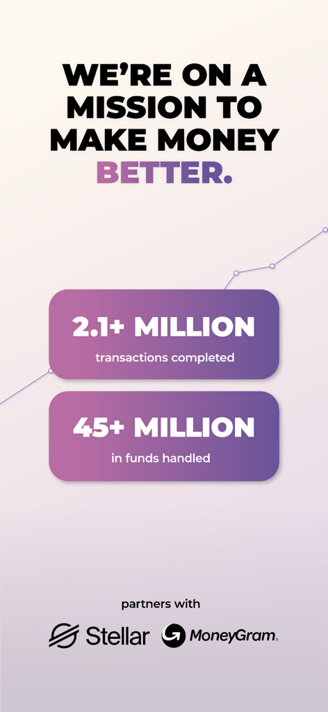 Beans App - Beans App mission statement with growth statistics and Stellar and MoneyGram partnership logos