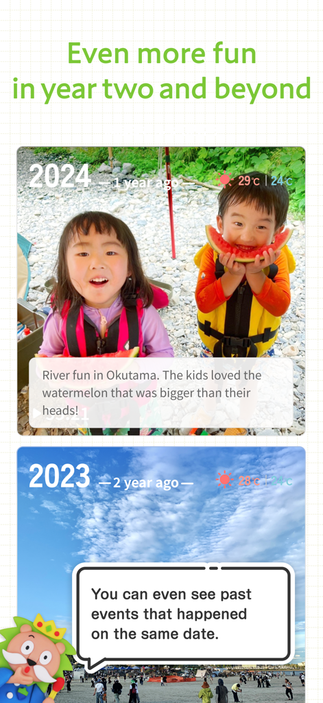 同じカレンダーの日付の過去数年間のジャーナルエントリと写真を示すほぼ日手帳アプリ。