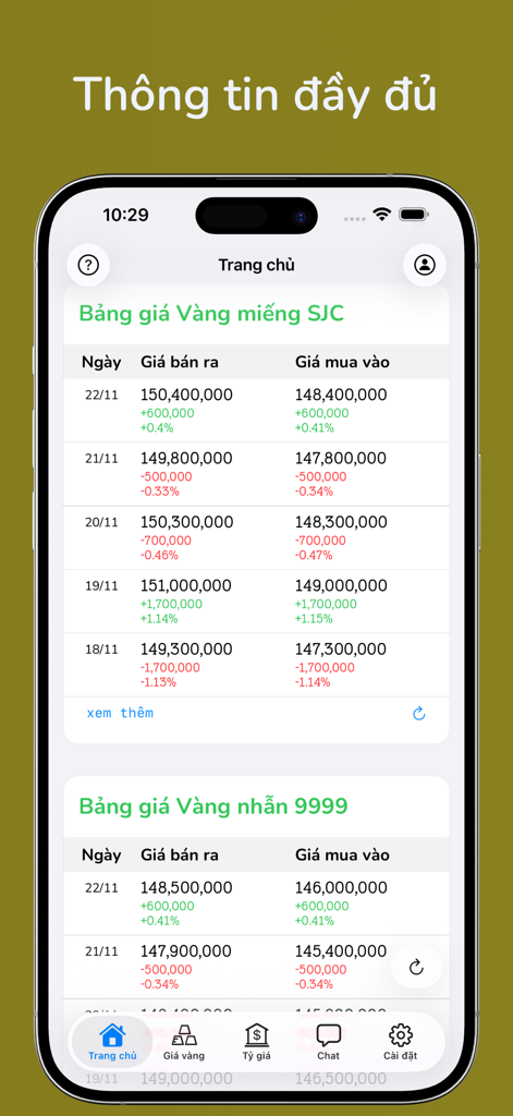 A mobile app interface displaying daily SJC and 9999 gold prices in Vietnam with buy and sell rates.