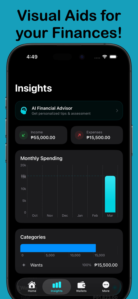 Boop: Budget & Expense Tracker - Boop app insights screen displaying monthly spending charts and AI financial advisor tips.
