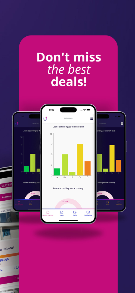 PROFITUS - Profitus mobile app displaying investment portfolio charts and loan risk levels on a pink background.
