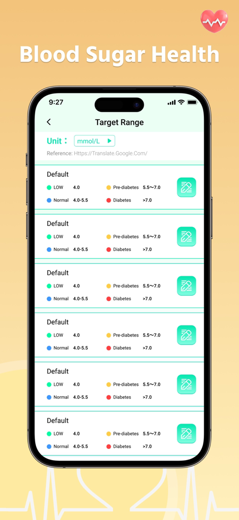 A mobile app interface from Blood Sugar Tracker showing target ranges for low, normal, pre-diabetes, and diabetes levels