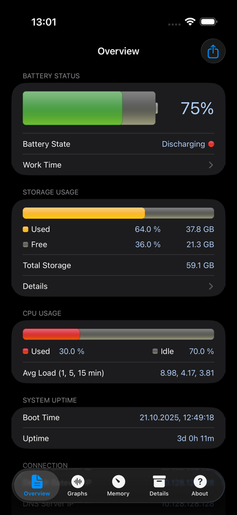System Status Pro: hw monitor - Overview dashboard of System Status Pro showing real-time battery storage and CPU performance metrics