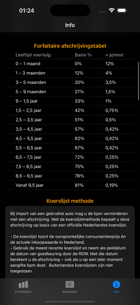 Página de información que muestra la tabla de depreciación del impuesto de vehículos BPM holandés y la explicación del método de lista de precios