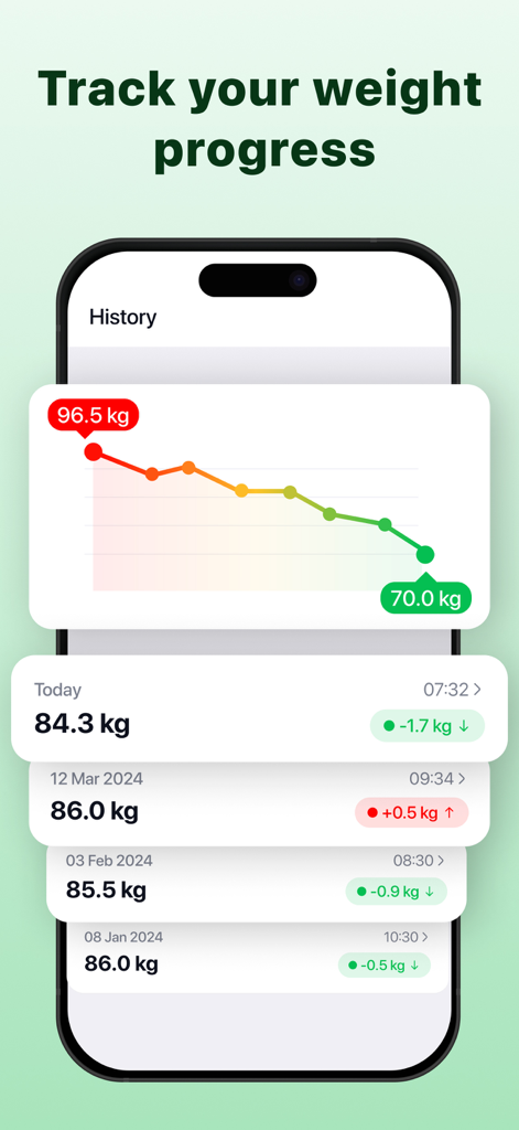 Weight Tracker and BMI app showing a line chart of weight progress and a list of daily weight logs on a mobile device.