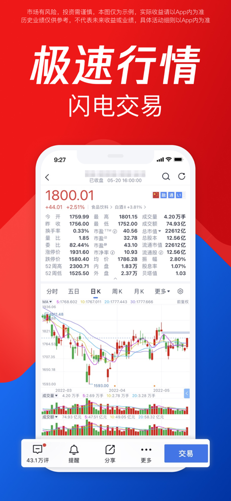 Cotações do mercado de ações em tempo real e gráfico de linha K na interface do aplicativo móvel Tencent Zixuangu