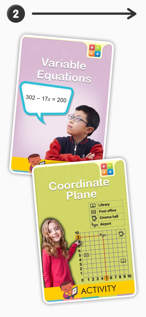 Educational cards from the Math Master app showing variable equations and coordinate plane activities for 4th grade students