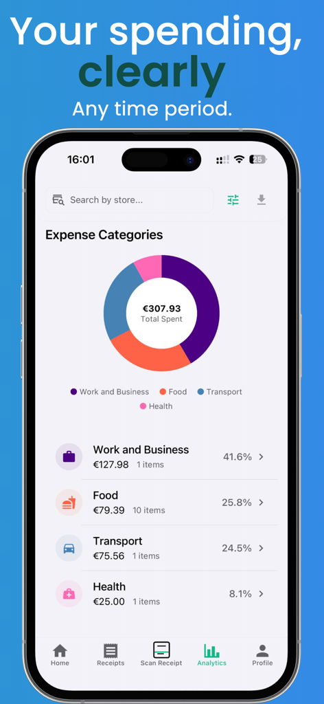 Scanomy app analytics screen showing total spending and expense categories like business food and transport with a donut chart.