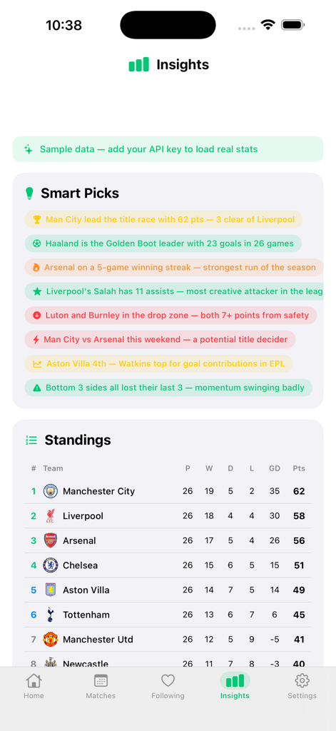 GoalPulse: Live Football - Interfaz de la aplicación GoalPulse mostrando clasificaciones de ligas de fútbol y perspectivas inteligentes de partidos
