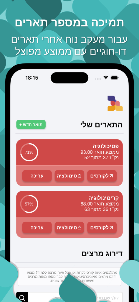 מועד ב׳ - מחשבון ציונים אקדמאי - 심리학 및 범죄학의 학점 평균 및 진행률 원을 보여주는 이중 학위 추적 화면을 보여주는 2차 시험 학업 앱 스크린샷