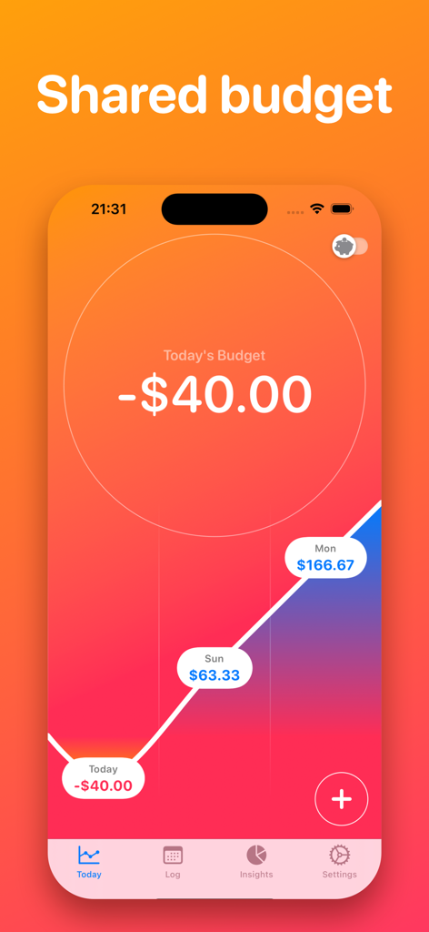 Today's Budget app interface showing a shared budget feature and daily spending graph on iPhone