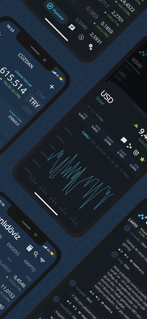 Captures d'écran multiples d'une application financière mobile pour le suivi des taux de change, de l'or et de la bourse turque