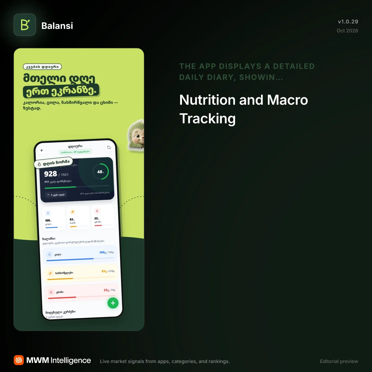 Balansi - Health & Fitness App | MWM