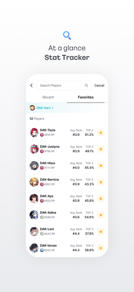 DAK GG Eternal Returnアプリのスクリーンショット。プレイヤー統計トラッカーにお気に入りのプレイヤーのランキングと統計が表示されています。